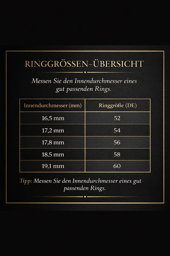 Liss Ring